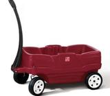 Step2 Neighbourhood Wagon