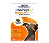 Interceptor Spectrum: Monthly Heartworm Treatment for Dogs